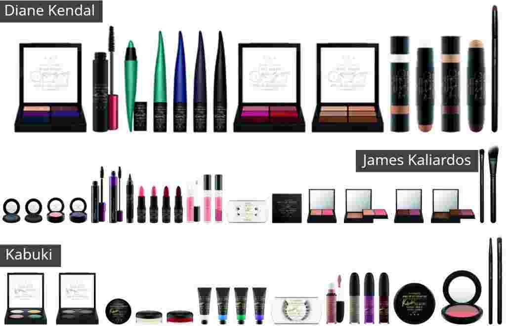 Novidades de Beleza Intense SuperFix Duo, MAC Make Up Art Cosmetics