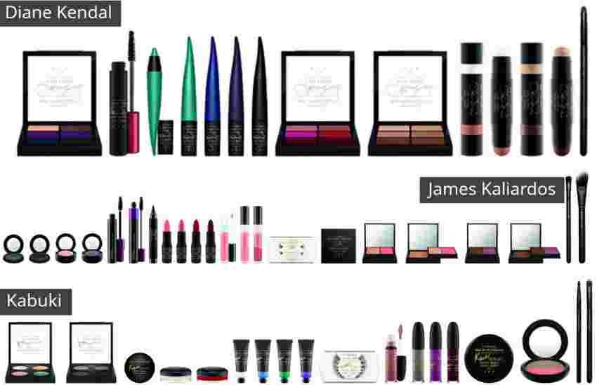 Novidades de Beleza Intense SuperFix Duo, MAC Make Up Art Cosmetics