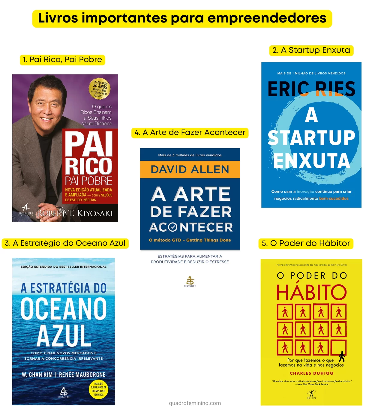 Presentes para namorados empreendedores: ideias criativas para surpreender o seu amor 4 namorados empreendedores