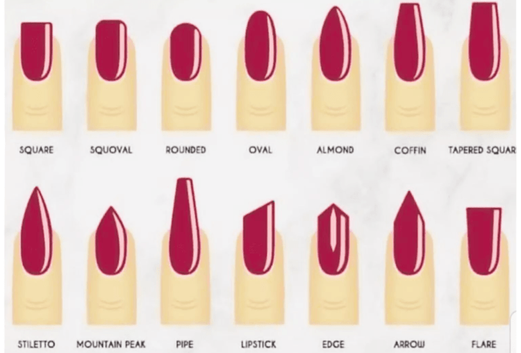 Tipos de Unhas: descubra o formato perfeito para você!