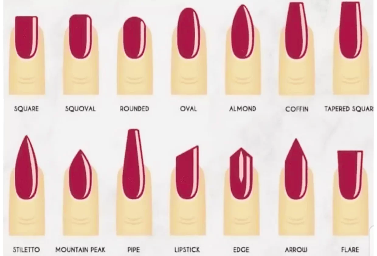Tipos de Unhas: descubra o formato perfeito para você! 4 Tipo de unha