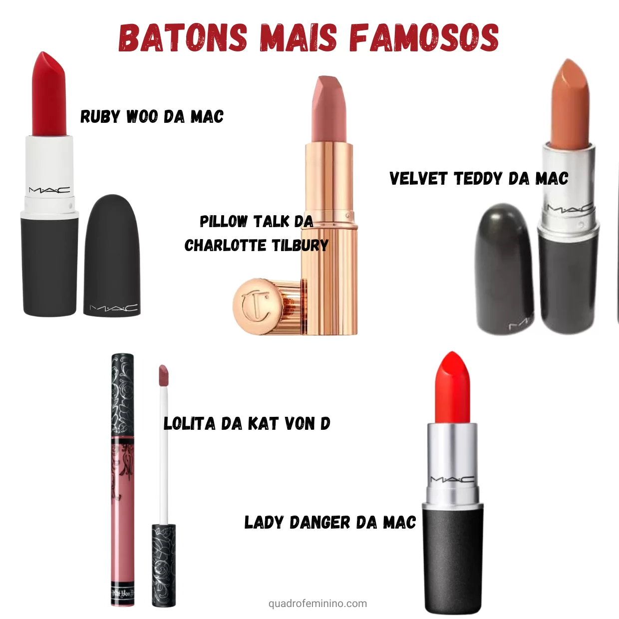 Comemore o Dia do Batom 2023 com estilo, 29 de julho: O guia definitivo para escolher a tonalidade perfeita 14 Batons mais famosos