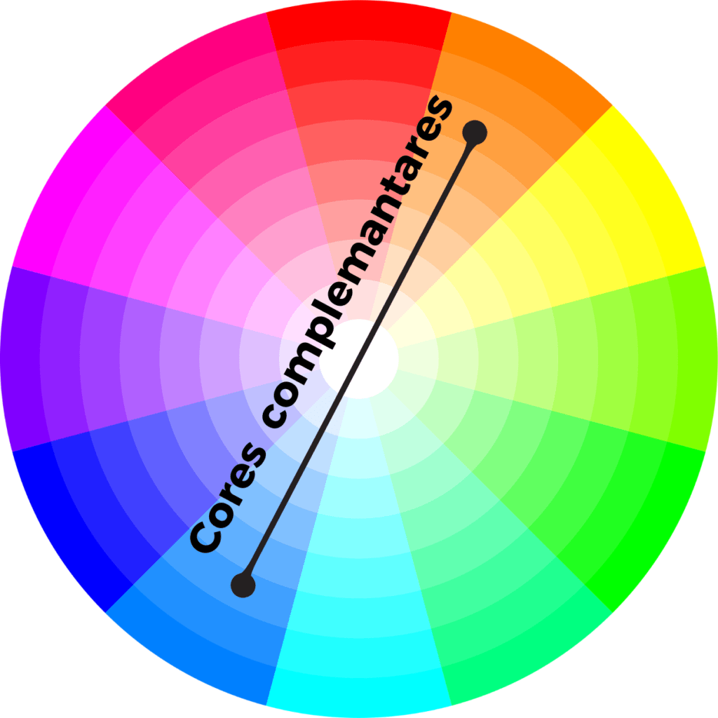Como combinar cores no Color Blocking