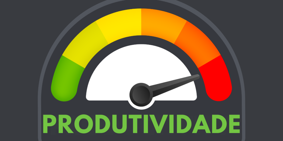 O que produtividade